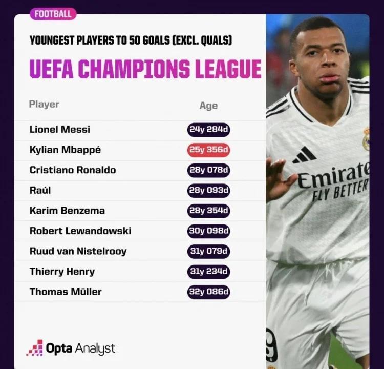 乐鱼体育平台包含姆巴佩焦点对战，蒂姆与50激战雄鹿分钟，重返赛场胜负难料！的词条