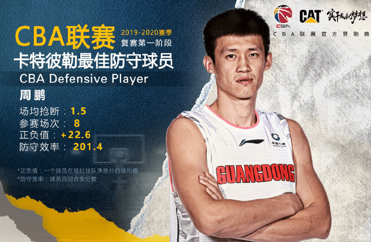 乐鱼体育中国官网里程碑夜！法兰克福队长鼓劲，CBA季后赛转会期刷纪录，底气十足，年轻球员得到机会的简单介绍